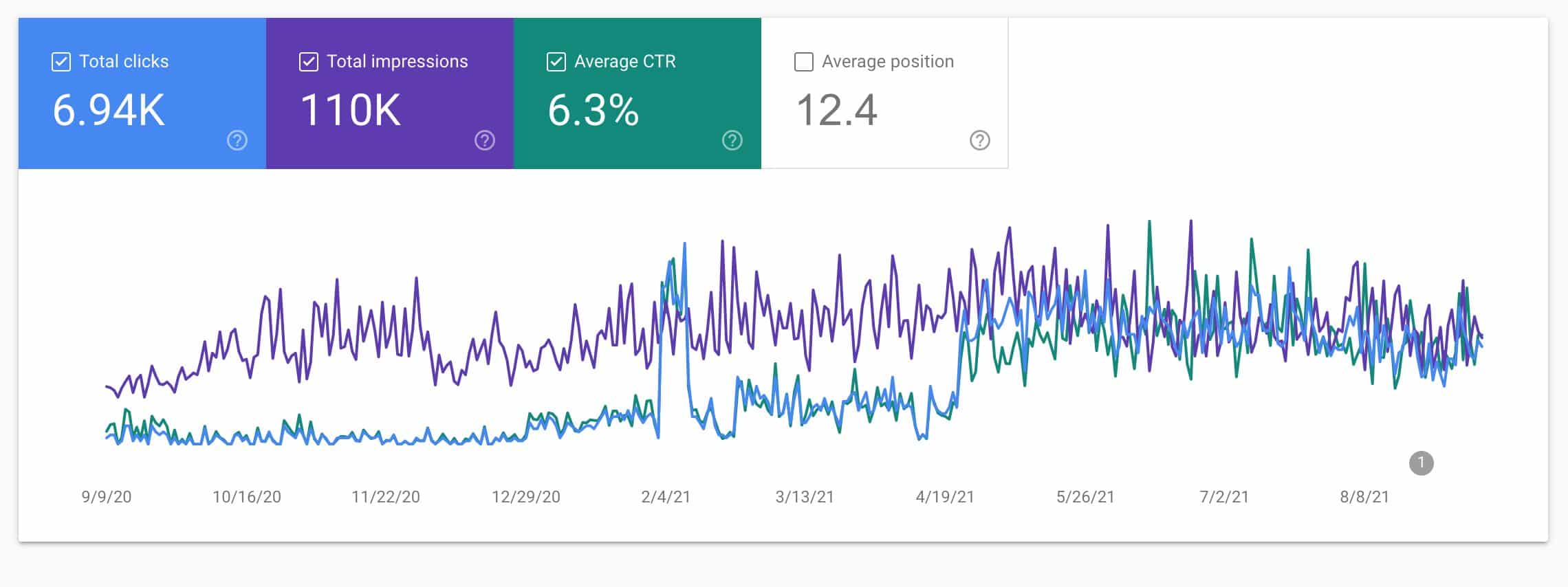 nj-seo-services-results-4